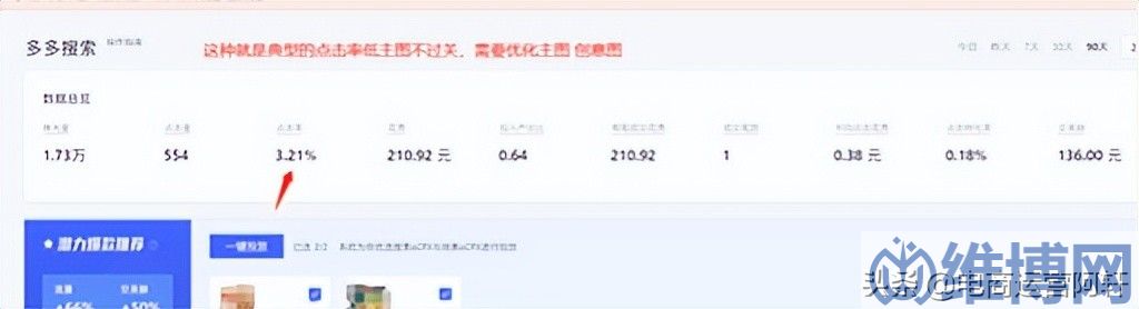 c0d31e2c1de54786a0395de27bd7b4d5 多多直通车推广的15个技巧(拼多多直通车推广怎么做?解决这三大问题轻松拉动7000+自然访客)