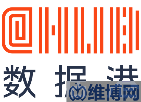 数据港,旺捷大数据,中金数据,网宿科技入选长三角数字新基建优秀案例!