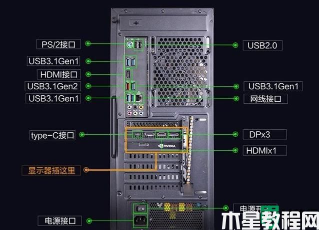 组装电脑显示屏无信号怎么办_电脑组装后显示屏无信号解决方法