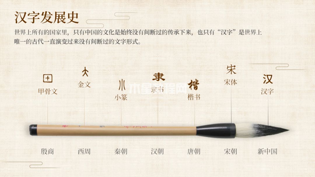 PPT中如何制作时间线？|office办公软件入门基础教程(图10)