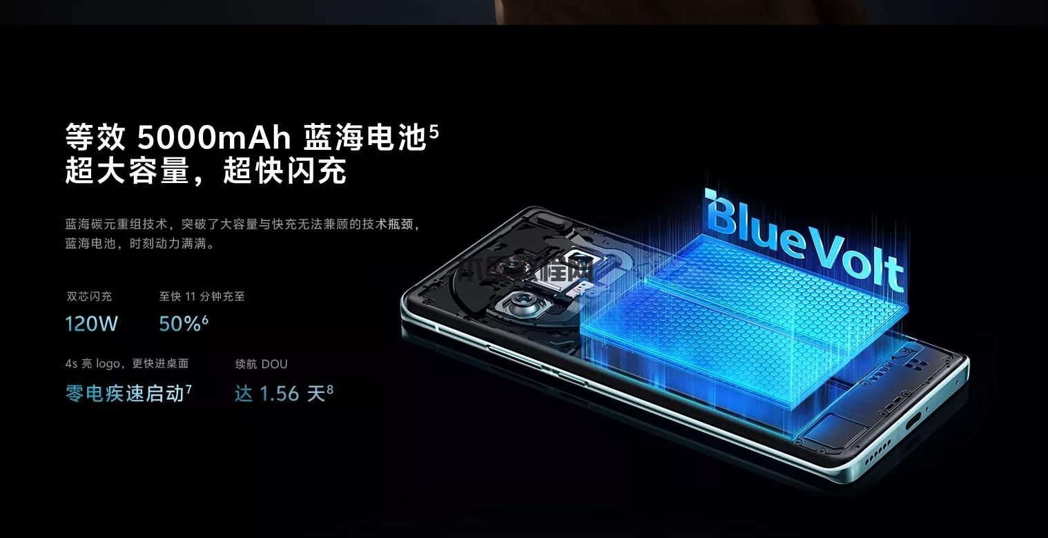 vivox100手机多少钱