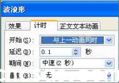 如何让PowerPoint文字跳动起来