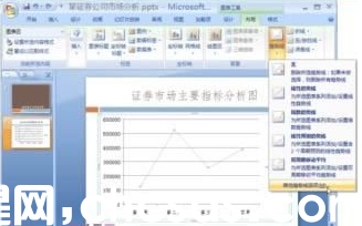 powerpoint2007如何编辑分析图表