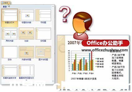 PowerPoint 2007中自定义幻灯片版式的方法