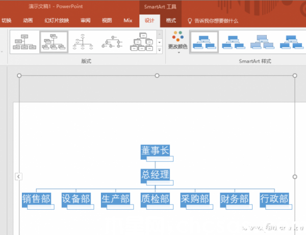 PowerPoint如何制作组织架构图